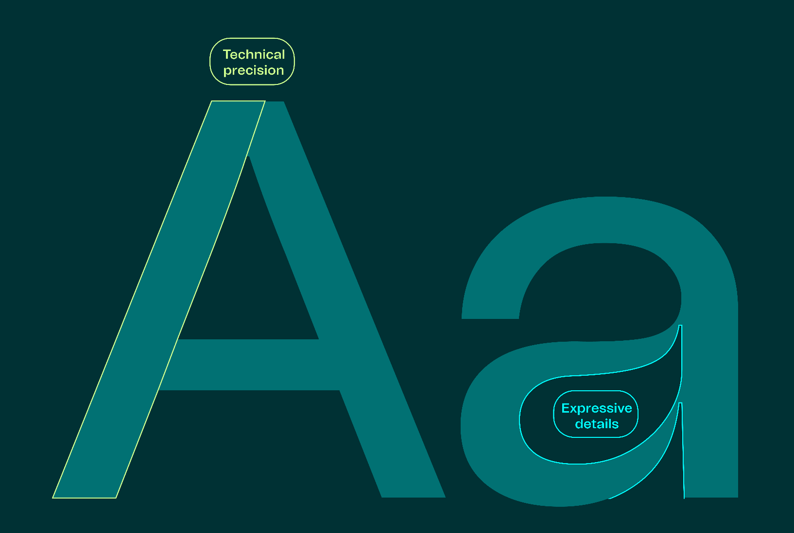 Unisys typeface